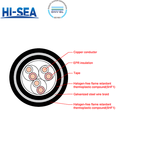 CHEPF96/SC EPR Insulation Low Smoke Halogen Free Flame Retardant Armor Type Marine Communication Cable